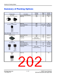 浏览型号P2202ACMC的Datasheet PDF文件第202页