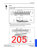 浏览型号P2202ACMC的Datasheet PDF文件第205页