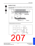 浏览型号P2202ACMC的Datasheet PDF文件第207页