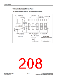 浏览型号P2202ACMC的Datasheet PDF文件第208页