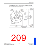 浏览型号P2202ACMC的Datasheet PDF文件第209页