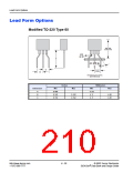 浏览型号P2202ACMC的Datasheet PDF文件第210页