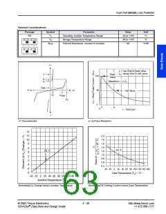 浏览型号P2202ABTP的Datasheet PDF文件第63页
