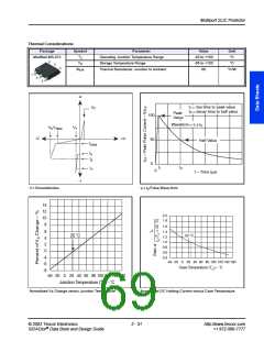 浏览型号P2202ABTP的Datasheet PDF文件第69页