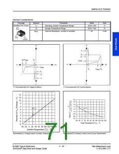 浏览型号P2202ABTP的Datasheet PDF文件第71页