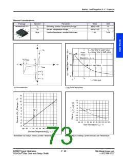 浏览型号P2202ABTP的Datasheet PDF文件第73页