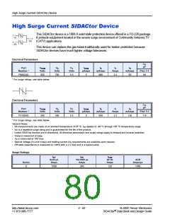 浏览型号P2202ABTP的Datasheet PDF文件第80页