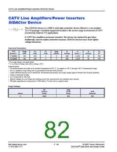 浏览型号P2202ABTP的Datasheet PDF文件第82页