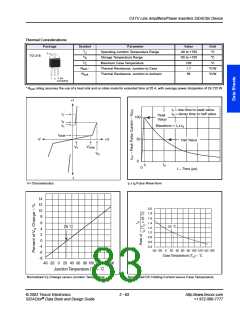 浏览型号P2202ABTP的Datasheet PDF文件第83页