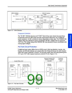 浏览型号P2202ABTP的Datasheet PDF文件第99页