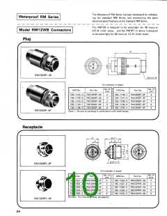 浏览型号RM21BPA-15P的Datasheet PDF文件第10页