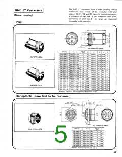 浏览型号RM21BPA-15P的Datasheet PDF文件第5页