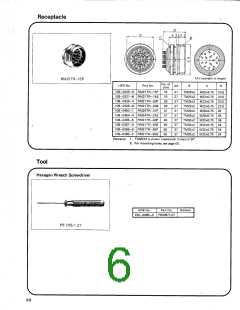 浏览型号RM21BPA-15P的Datasheet PDF文件第6页