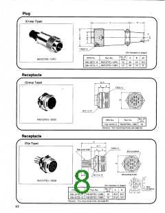 浏览型号RM21BPA-15P的Datasheet PDF文件第8页