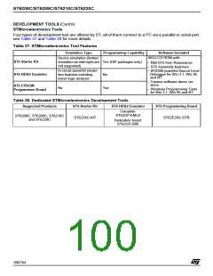 浏览型号ST6210BB6/OTP的Datasheet PDF文件第100页
