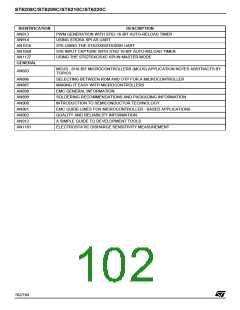 浏览型号ST6210BB6/OTP的Datasheet PDF文件第102页