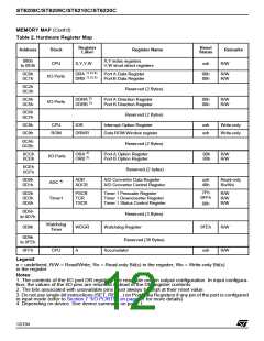 浏览型号ST6210BB6/OTP的Datasheet PDF文件第12页
