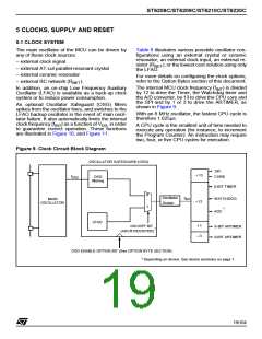 浏览型号ST6210BB6/OTP的Datasheet PDF文件第19页