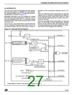 浏览型号ST6210BB6/OTP的Datasheet PDF文件第27页