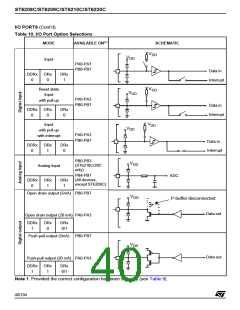 浏览型号ST6210BB6/OTP的Datasheet PDF文件第40页