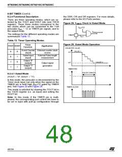 浏览型号ST6210BB6/OTP的Datasheet PDF文件第48页