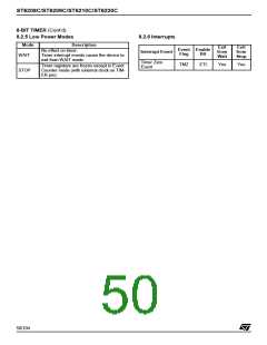 浏览型号ST6210BB6/OTP的Datasheet PDF文件第50页
