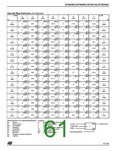浏览型号ST6210BB6/OTP的Datasheet PDF文件第61页