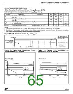 浏览型号ST6210BB6/OTP的Datasheet PDF文件第65页