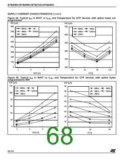 浏览型号ST6210BB6/OTP的Datasheet PDF文件第68页