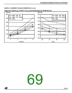 浏览型号ST6210BB6/OTP的Datasheet PDF文件第69页