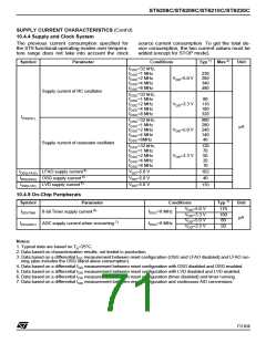 浏览型号ST6210BB6/OTP的Datasheet PDF文件第71页