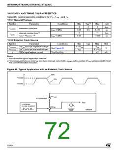 浏览型号ST6210BB6/OTP的Datasheet PDF文件第72页