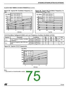 浏览型号ST6210BB6/OTP的Datasheet PDF文件第75页