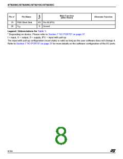 浏览型号ST6210BB6/OTP的Datasheet PDF文件第8页