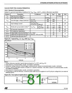 浏览型号ST6210BB6/OTP的Datasheet PDF文件第81页
