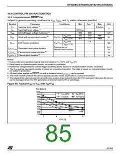 浏览型号ST6210BB6/OTP的Datasheet PDF文件第85页