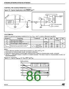 浏览型号ST6210BB6/OTP的Datasheet PDF文件第86页