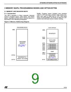 浏览型号ST6210BB6/OTP的Datasheet PDF文件第9页