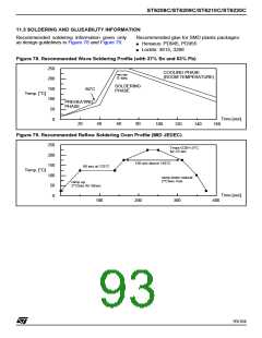 浏览型号ST6210BB6/OTP的Datasheet PDF文件第93页