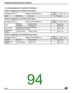 浏览型号ST6210BB6/OTP的Datasheet PDF文件第94页