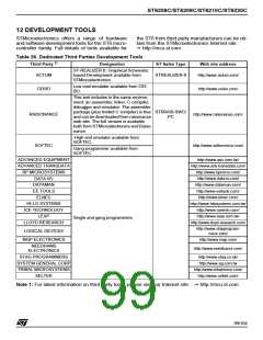 浏览型号ST6210BB6/OTP的Datasheet PDF文件第99页