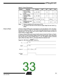 浏览型号ATTINY2313-20SUR的Datasheet PDF文件第33页