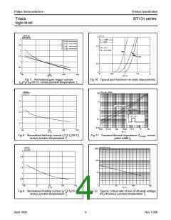 浏览型号BT131的Datasheet PDF文件第4页