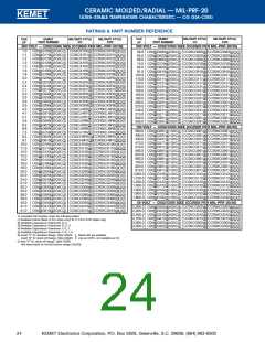 浏览型号C062C102D2G5CA的Datasheet PDF文件第24页