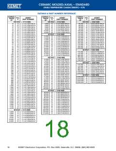 浏览型号C340320C102D5U5CA的Datasheet PDF文件第18页