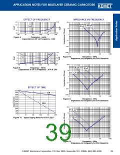 浏览型号C340320C102D5U5CA的Datasheet PDF文件第39页