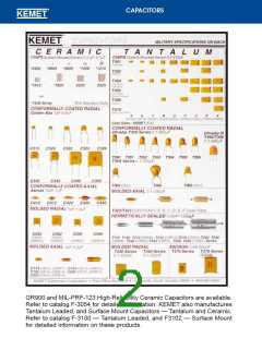 浏览型号C410的Datasheet PDF文件第2页