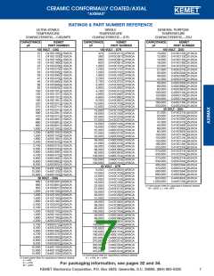 浏览型号C410的Datasheet PDF文件第7页