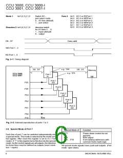 浏览型号CCU3001的Datasheet PDF文件第6页