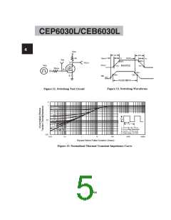 浏览型号CEP6030L的Datasheet PDF文件第5页